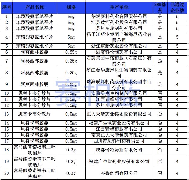 弱势儿童多元教育 第283页