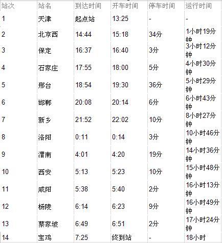 K358次列车最新时刻表，启程追寻自然之旅