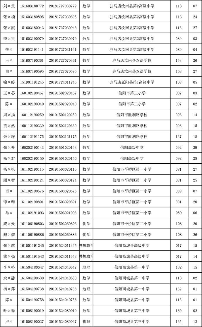 TubeTV最新动态，学习变化，自信起航，开启无限可能之旅！