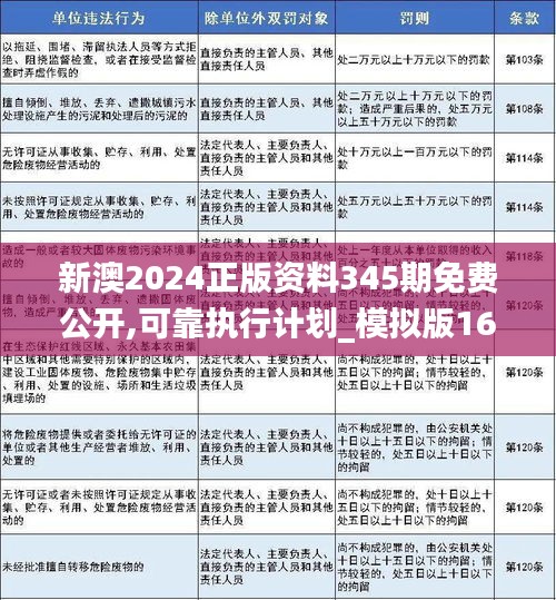 2024澳彩免费公开资料查询,社会责任法案实施_数线程版95.187