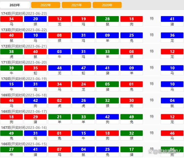 2024澳门天天六开彩开奖结果,深入研究执行计划_月光版95.453
