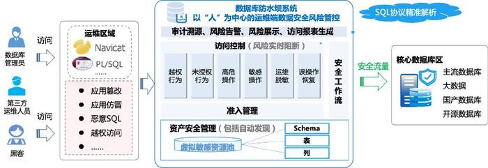 弱势儿童多元教育 第247页