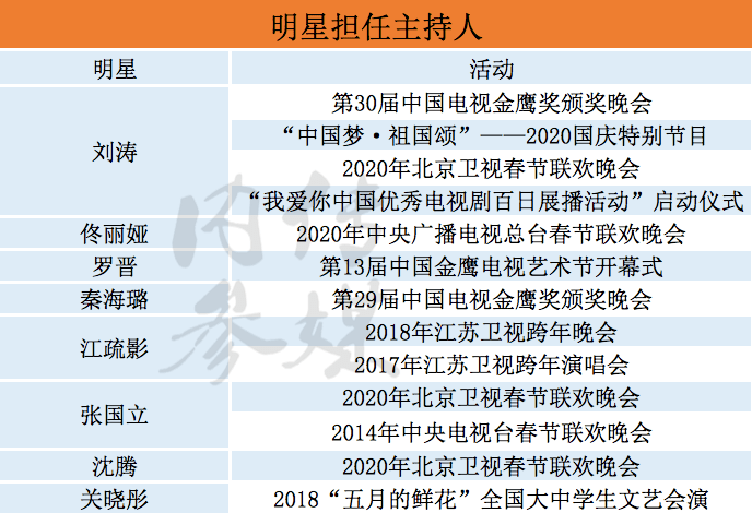 弱势儿童多元教育 第244页