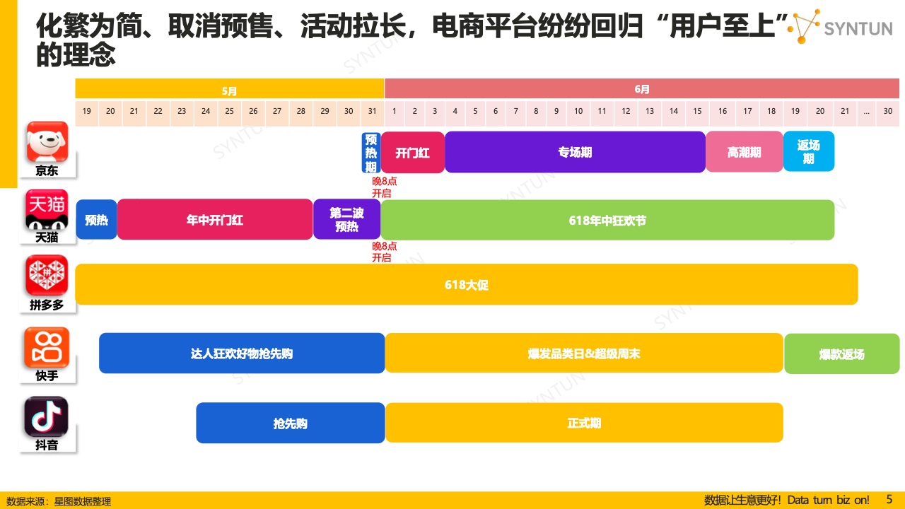 清华大学生医药校友会 第225页