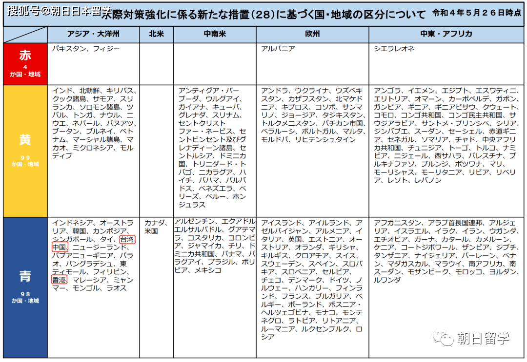 中国赴日本最新政策详解及步骤指南（适合初学者与进阶用户）