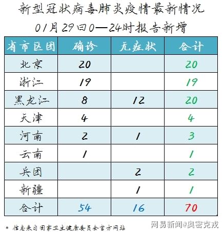 天疫情最新动态，科学解读肺炎，积极应对疫情挑战