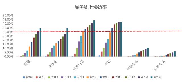 老七网最新地址回顾，数字时代的地位与影响力