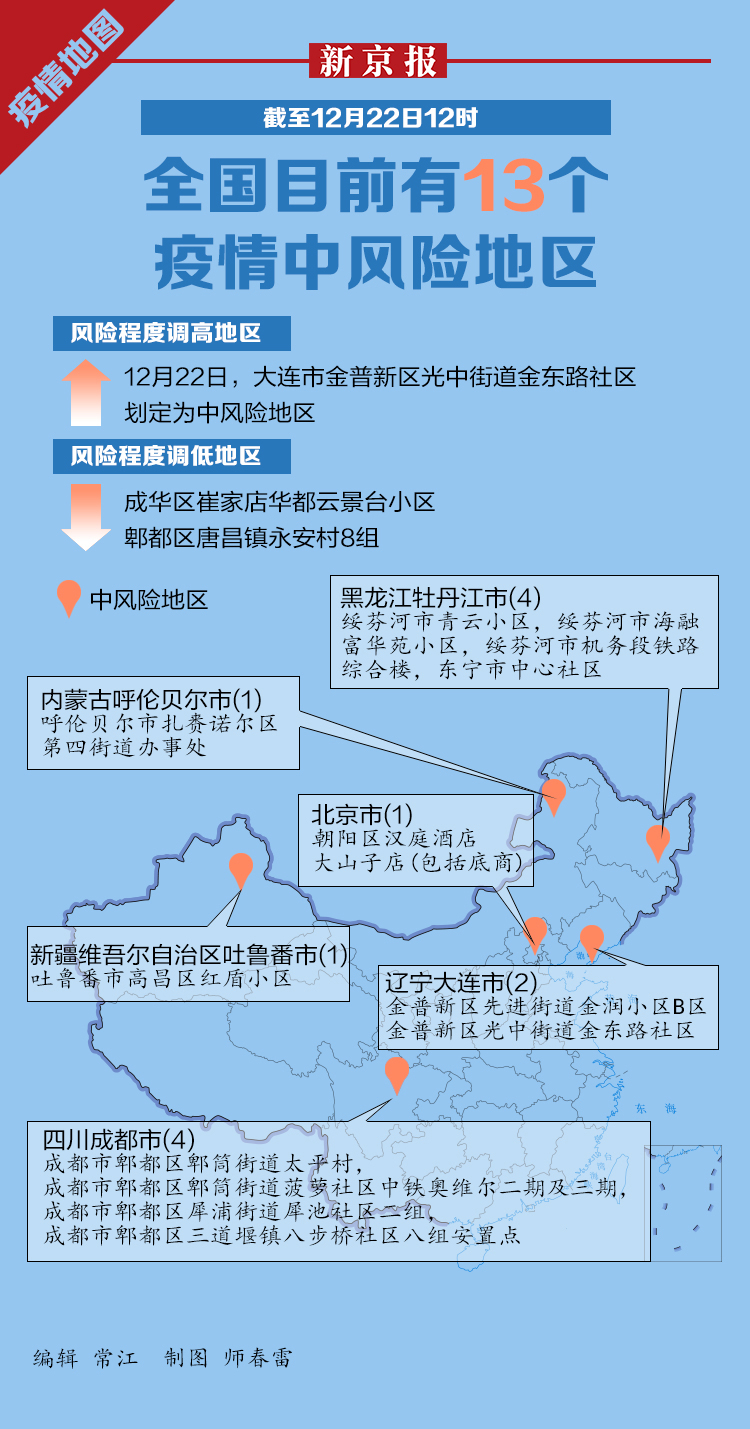 最新疫情中风险地区观点论述，疫情现状与应对策略分析