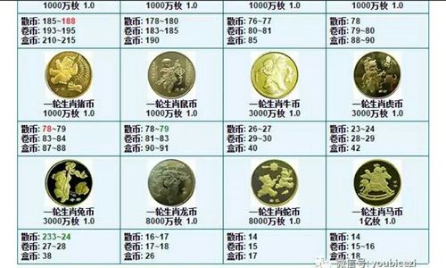 北京水木医学生物发展基金会 第191页