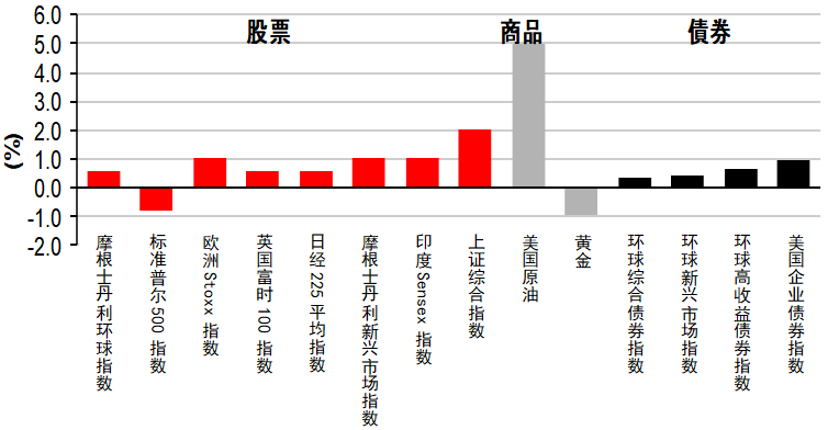清华大学生医药校友会 第181页