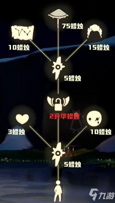光遇复刻最新动向，12月预测及其背景影响深度解析
