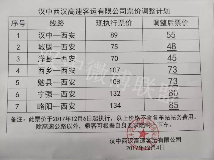 汉中到西安最新政策解读及出行指南