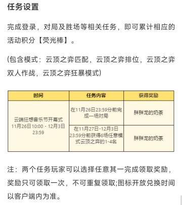 云顶最新任务解析与观点论述