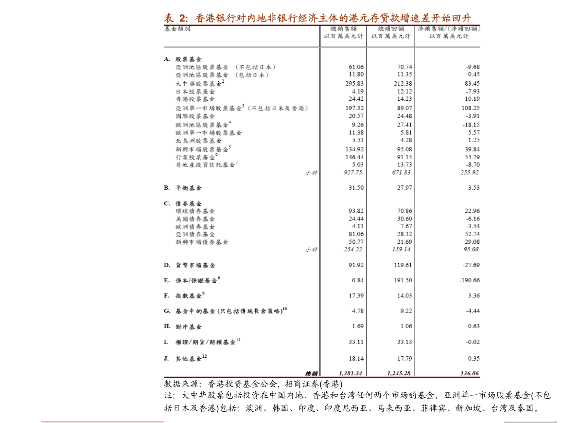 密歇根州选票最新情况及分析