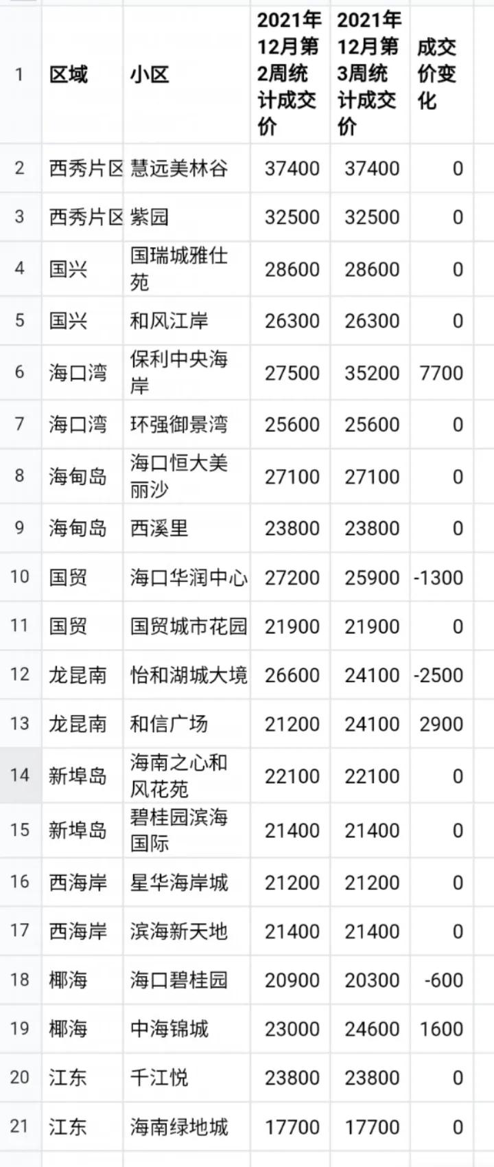 北京水木医学生物发展基金会 第161页