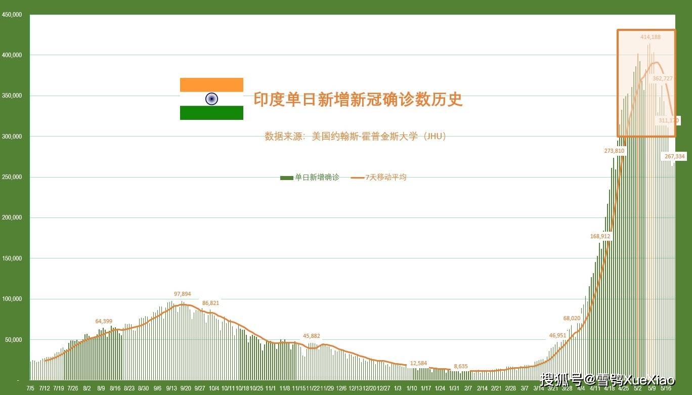 弱势儿童多元教育 第162页