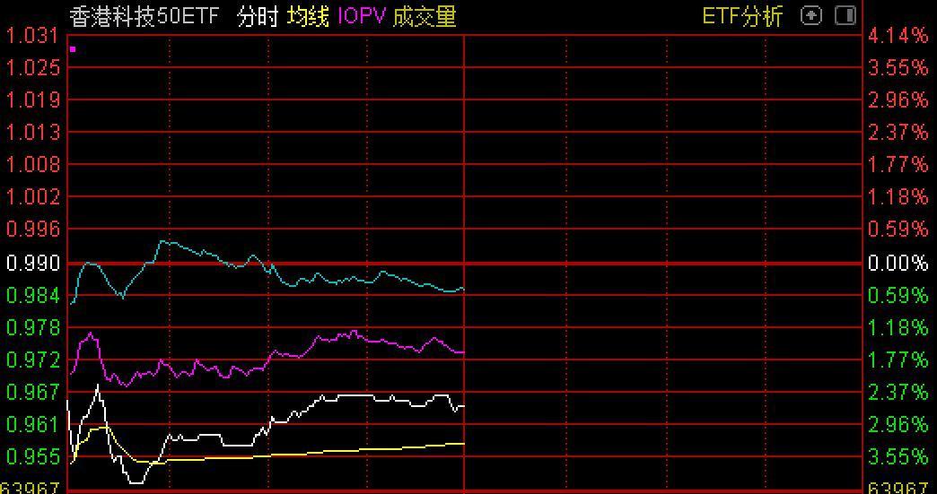 第703页