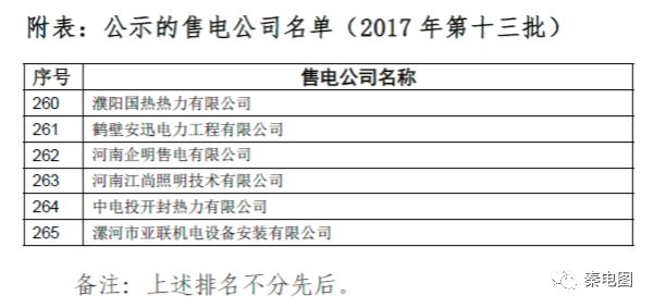 团风最新任命步骤详解，初学者与进阶用户的指南