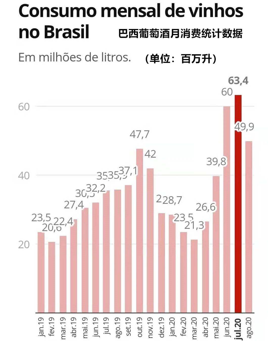 巴西疫情最新数据，自然之声与心灵之旅的双重关注