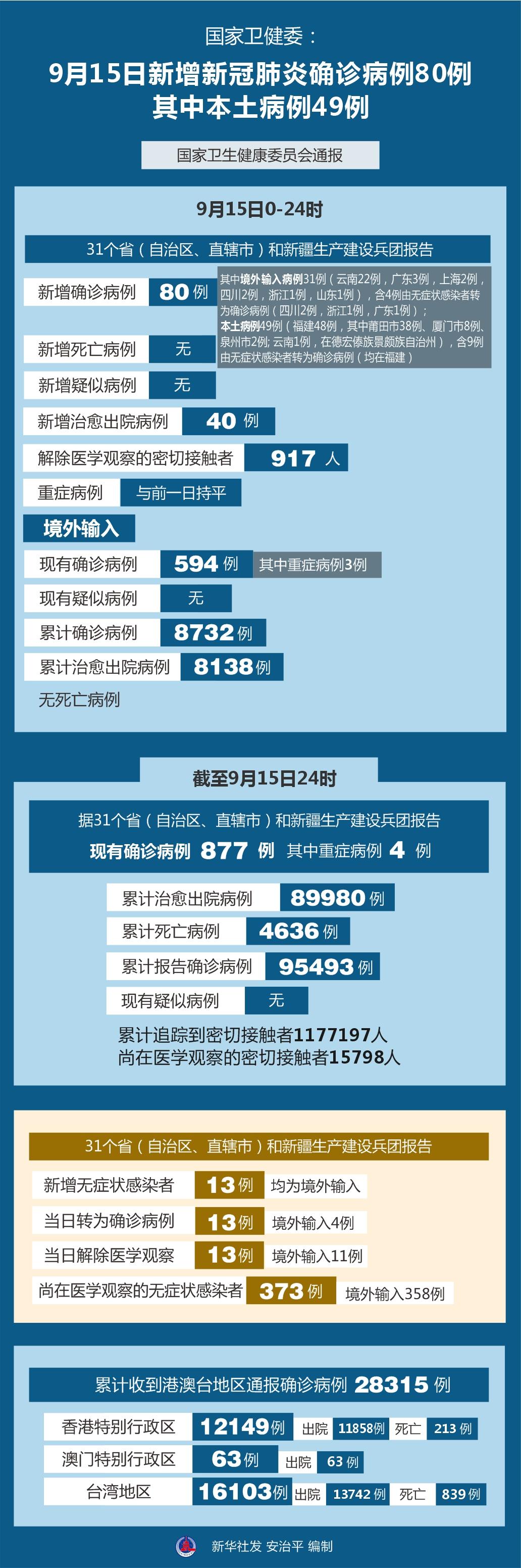 北京确认肺炎最新病例，警惕身边的健康风险。
