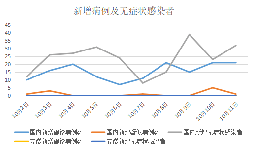 弱势儿童多元教育 第154页