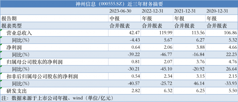 2025年正版资料免费大全,数据分析计划_旗舰款57.428