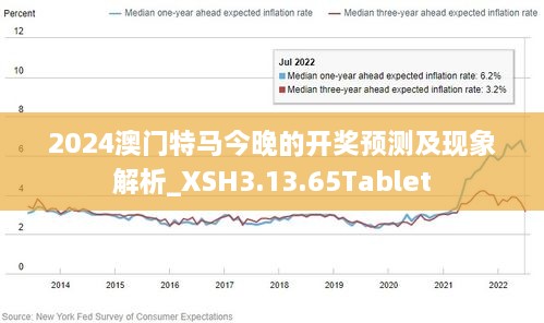 2025澳门特马今晚开,具象化表达解说_设计师版57.210