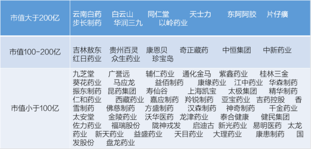 三肖必中三期必出资料,数据驱动决策_复兴版57.102