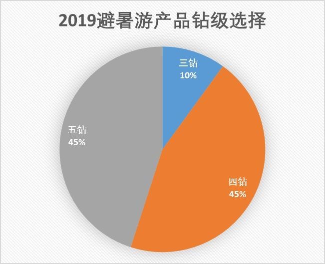 弱势儿童多元教育 第151页
