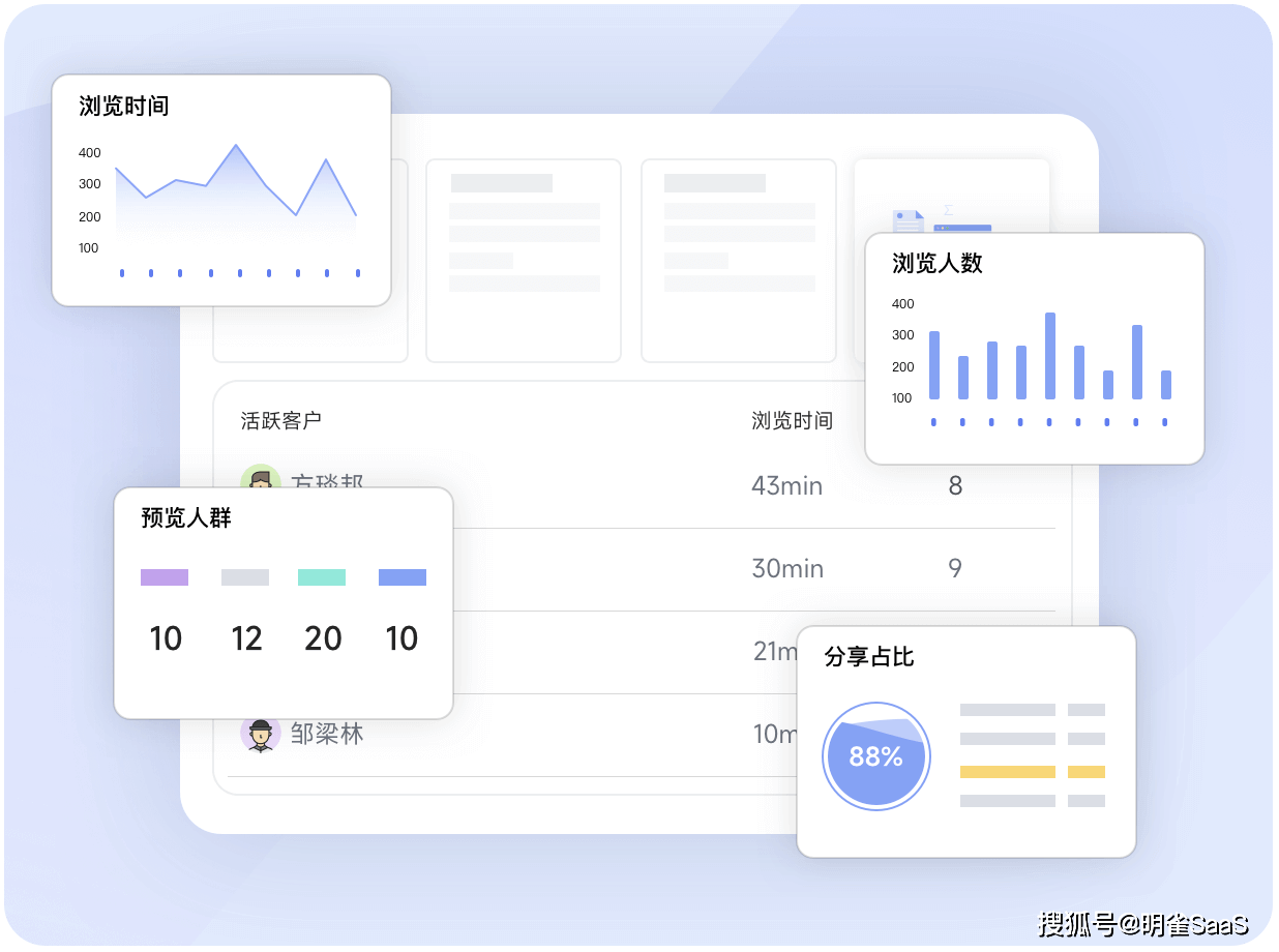 今晚澳门正版资料大全,数据整合决策_寻找版57.841