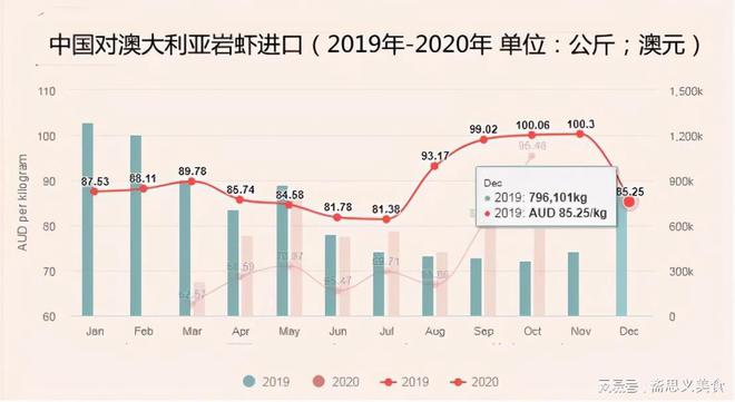 清华大学生医药校友会 第141页