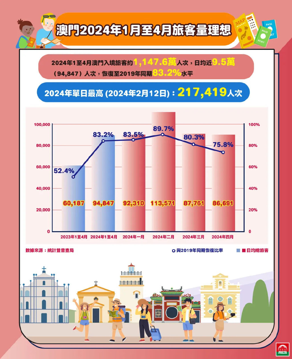 新澳门2025年正版免费公开,新技术推动方略_获取版57.158