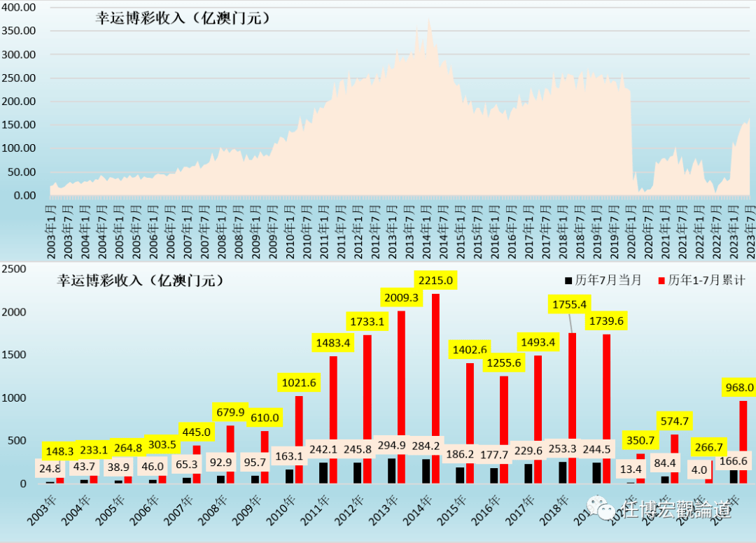 新澳门2025年正版免费公开,精准数据评估_娱乐版57.487