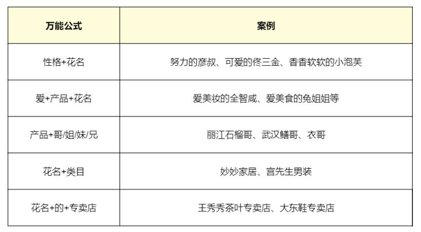 澳门一码一肖一待一中直播,信息明晰解析导向_私人版57.209