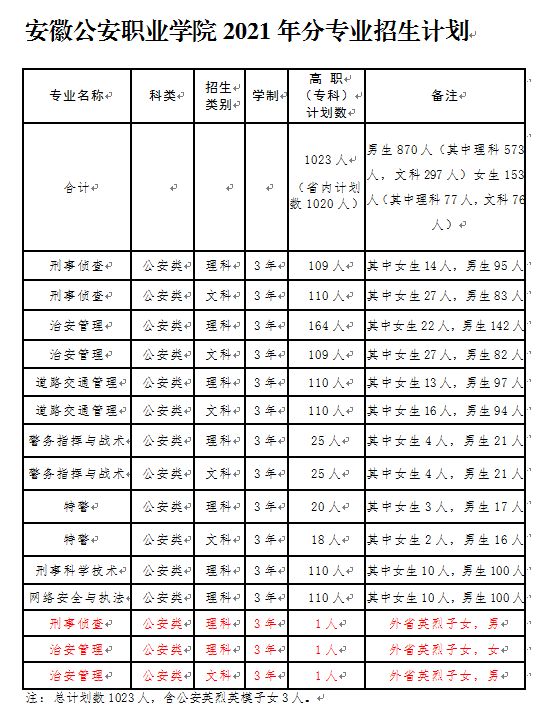皖能最新事件，聚焦安徽能源行业的新发展
