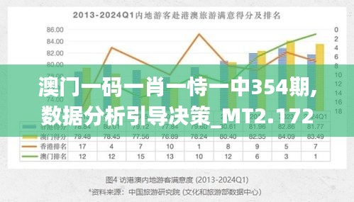 澳门今晚必开一肖1,全方位展开数据规划_发布版57.480