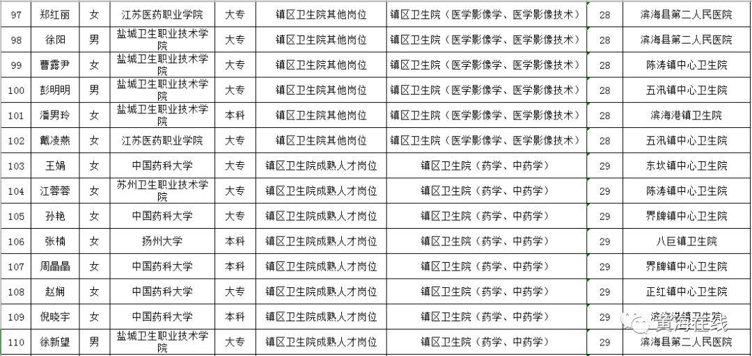 第615页