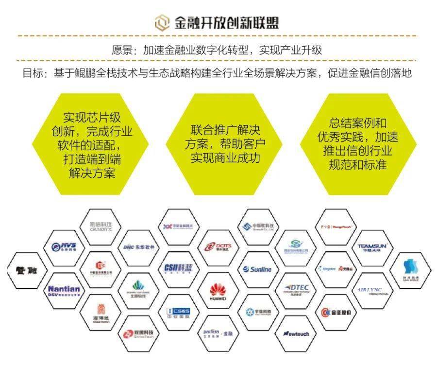 拓道金服最新动态，探索金融服务的创新之路