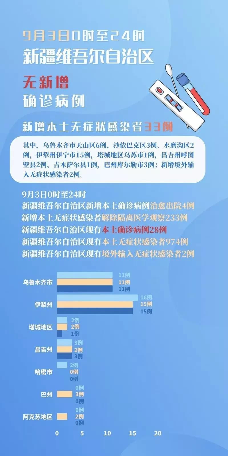 清华大学生医药校友会 第129页