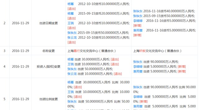 欢瑞世纪最新动态详解，如何深入了解并参与其发展？