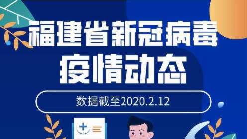 福建肺炎疫情最新通报，科技助力智能守护健康新生活