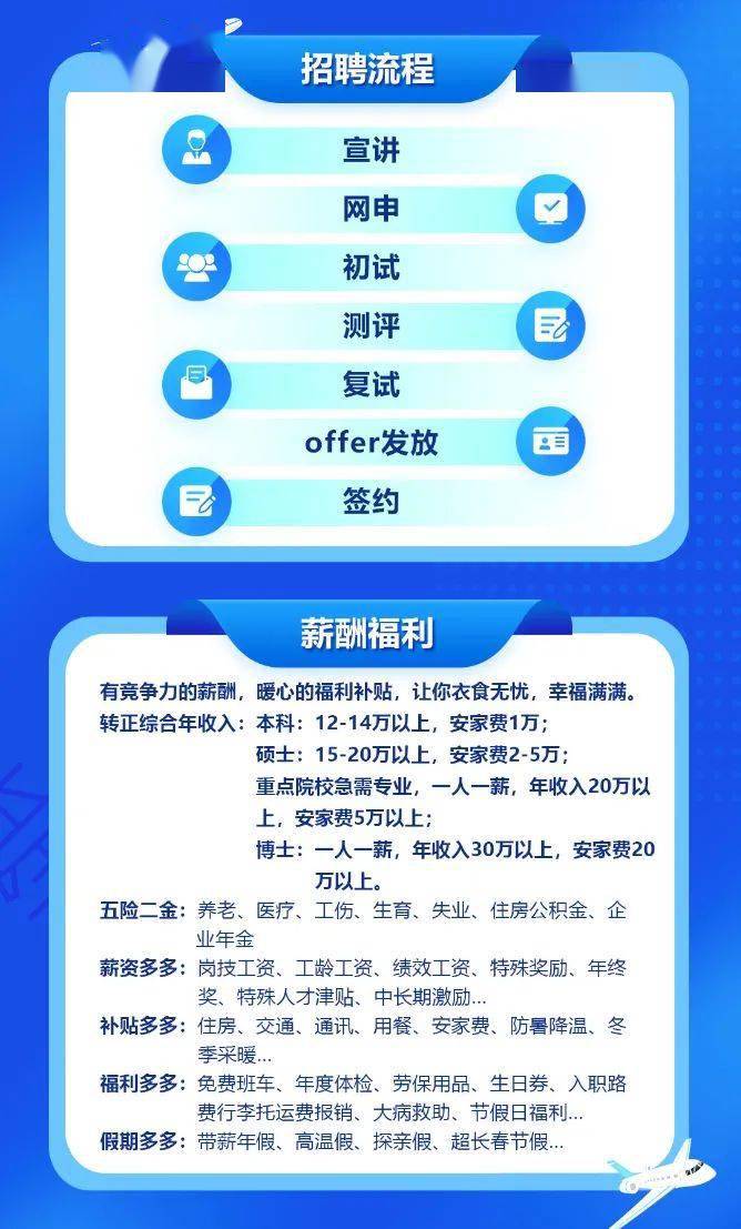 海盐最新招聘信息，时代脉搏与职业新篇章的探索