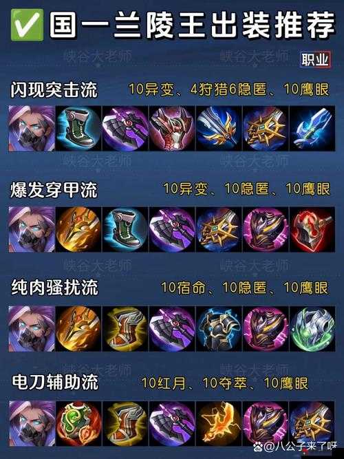 兰陵王最新出装攻略，游戏中的温情日常