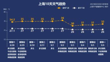 科技革新助力掌控风云，最新热带低压动态解析