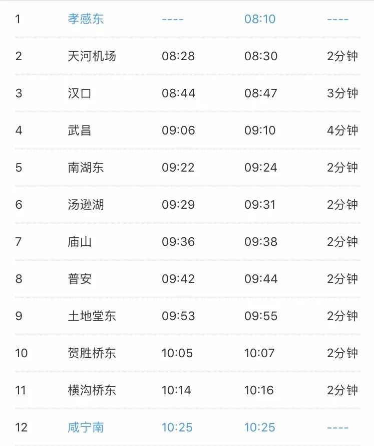 飞机时刻表更新，一次空中的温情邂逅