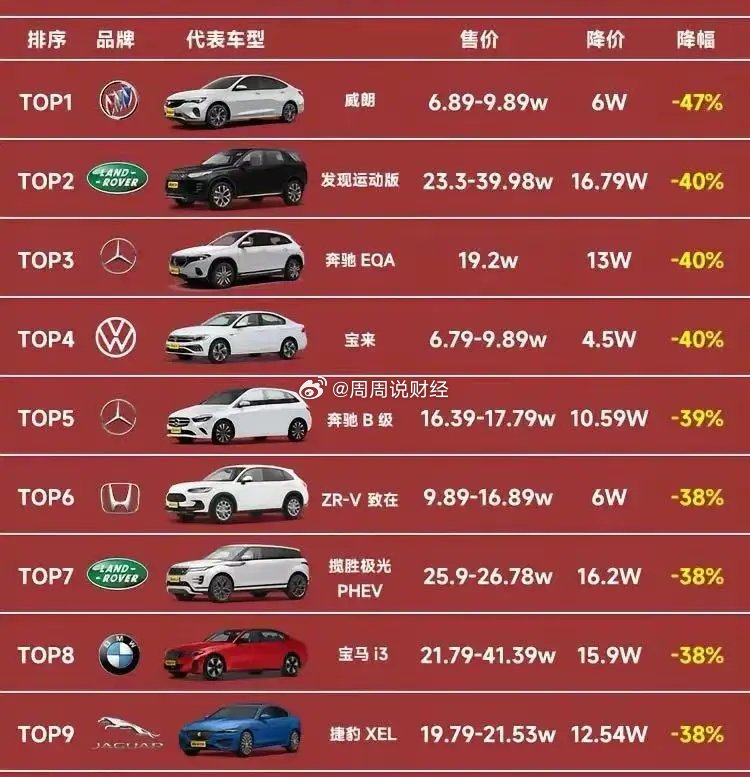 弱势儿童多元教育 第118页