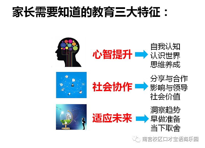 北京水木医学生物发展基金会 第103页