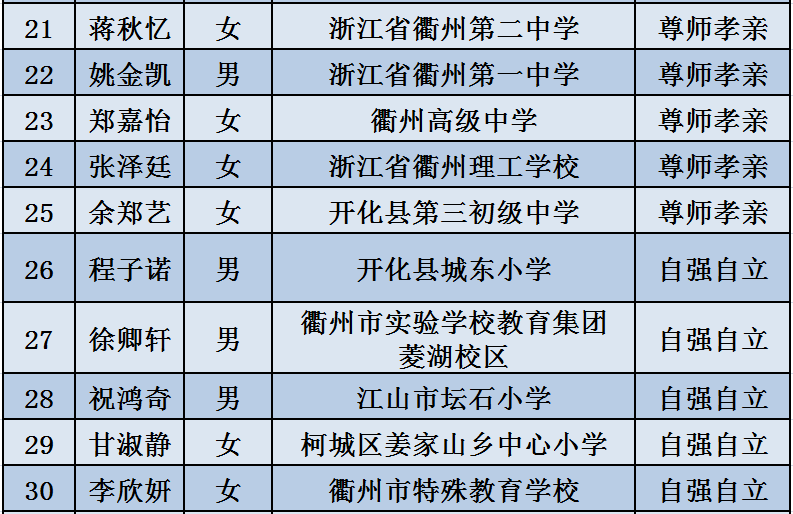 呼和浩特最新招聘，时代的脉搏与城市的跃动同步前行