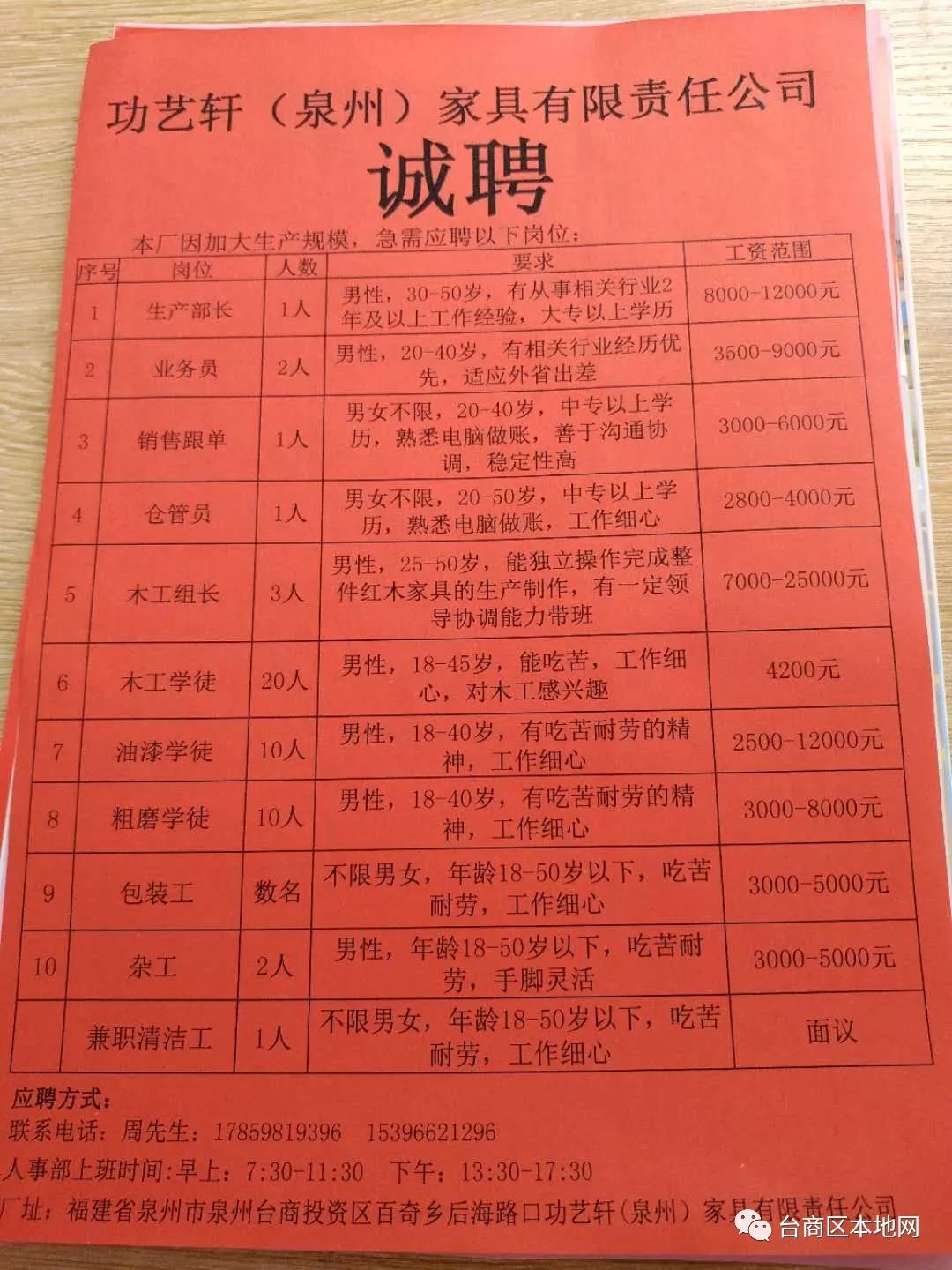 石狮最新招聘信息，职场与友情的奇妙交汇点