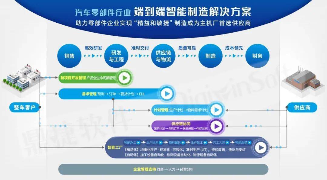 冠群最新动态，学习变革浪潮中的自信成就未来之路